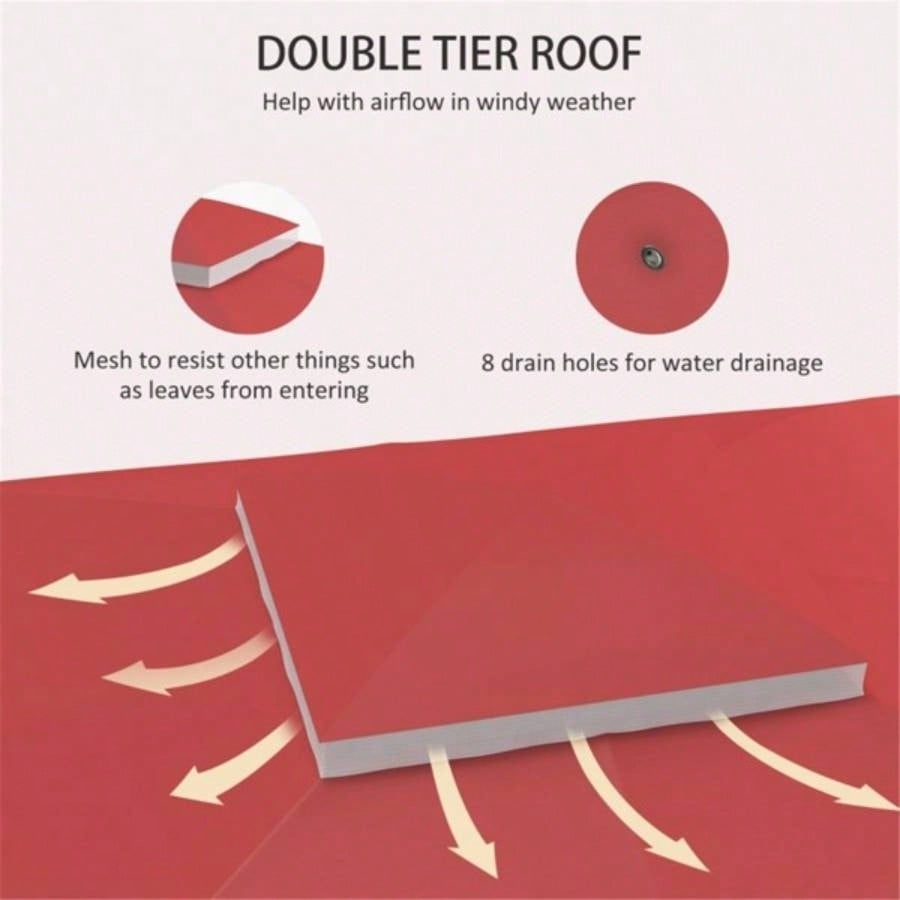 Canopy Top, Popular styles for  2025 year