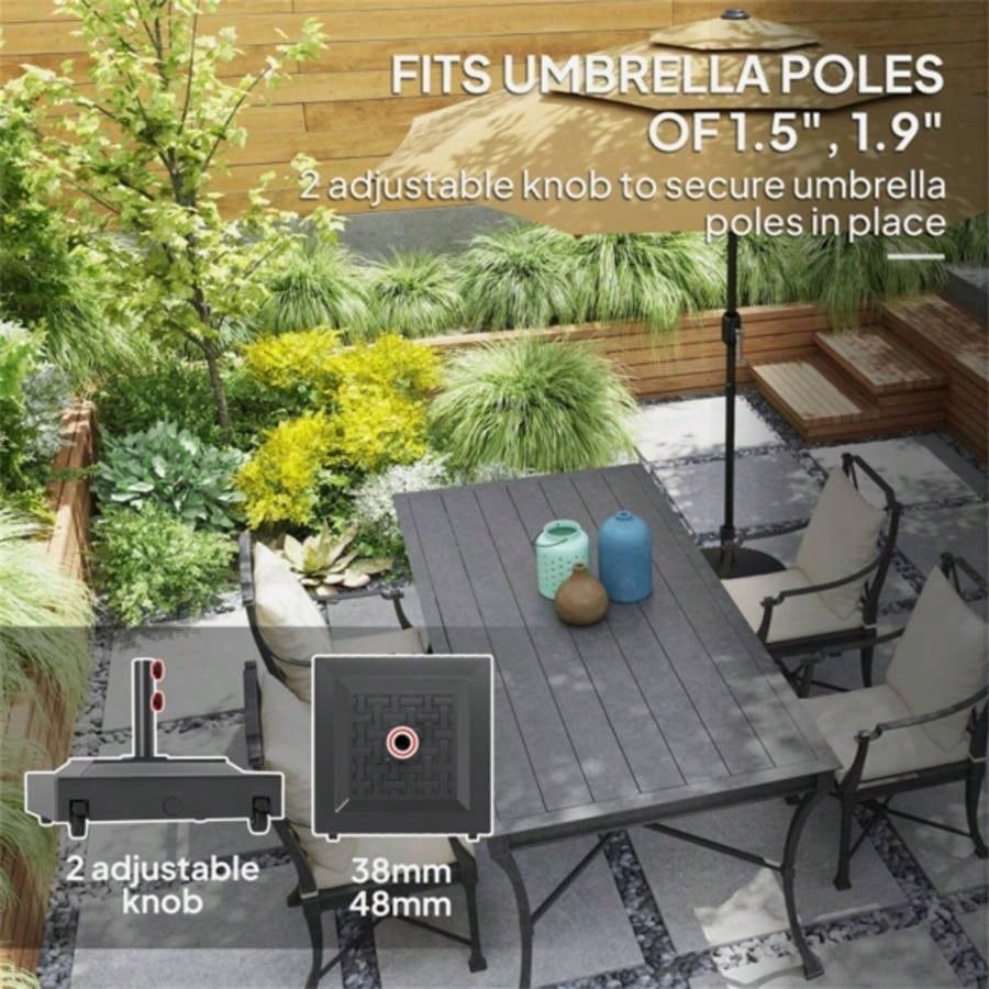 Base, Popular styles for  2025 year