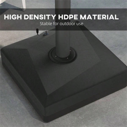 Base, Popular styles for  2025 year