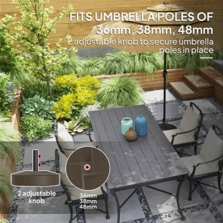 Base, Popular styles for  2025 year