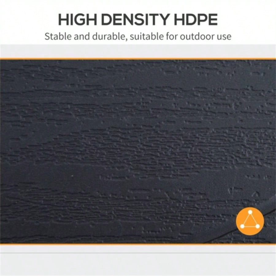 Base, Popular styles for  2025 year