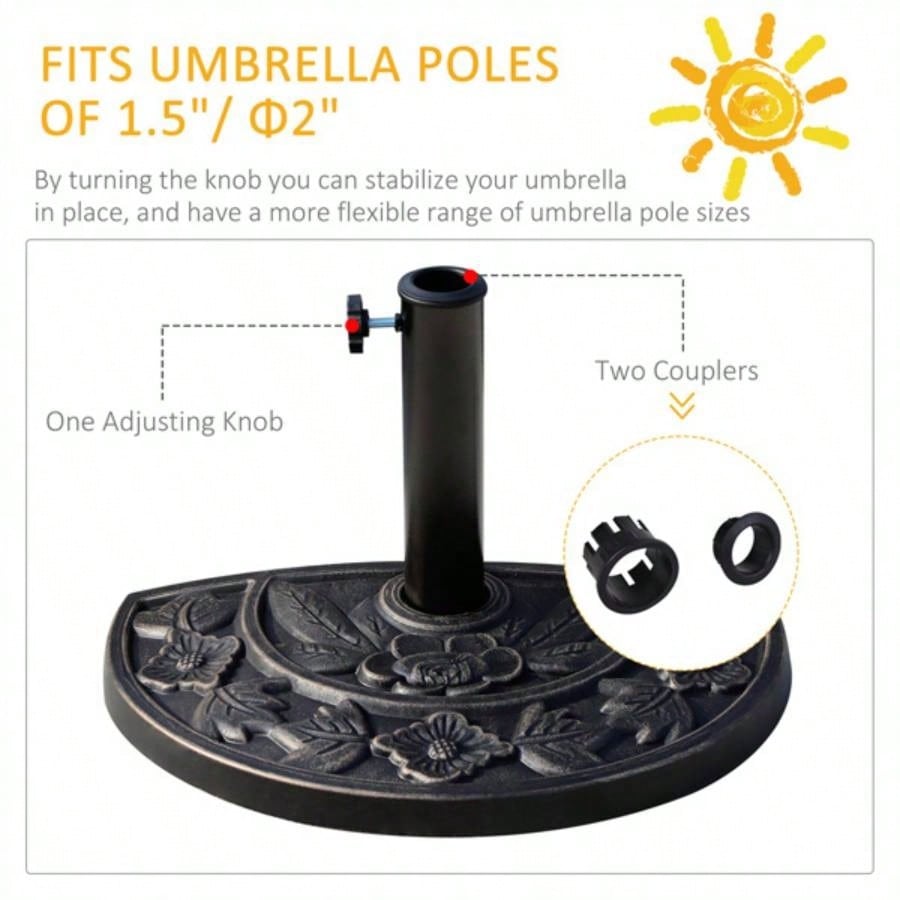 Base, Popular styles for  2025 year