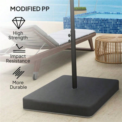 Base, Popular styles for  2025 year