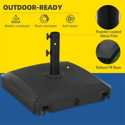 Base, Popular styles for  2025 year