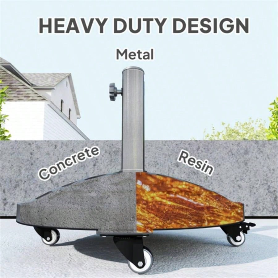 Base, Popular styles for  2025 year