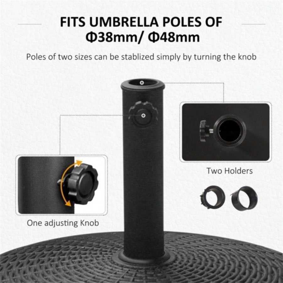 Base, Popular styles for  2025 year