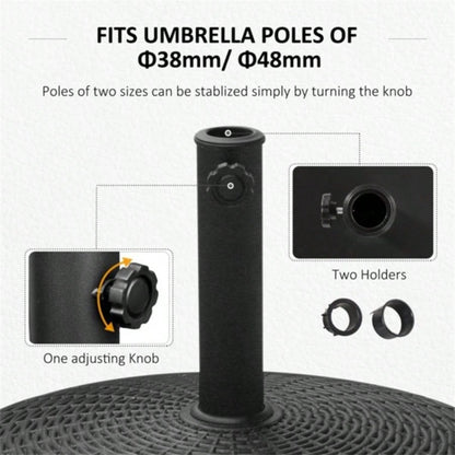 Base, Popular styles for  2025 year