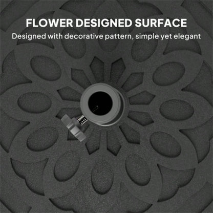 Base, Popular styles for  2025 year