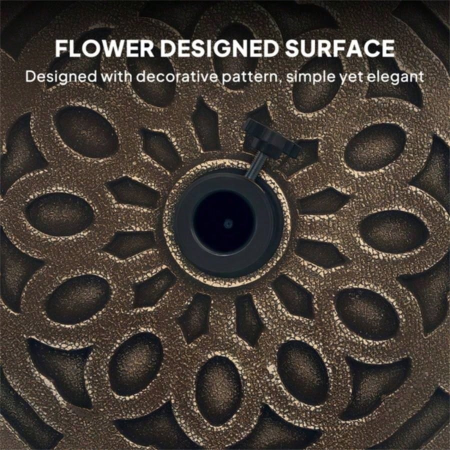 Base, Popular styles for  2025 year