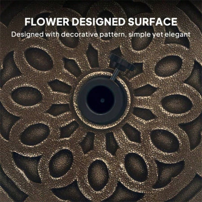 Base, Popular styles for  2025 year