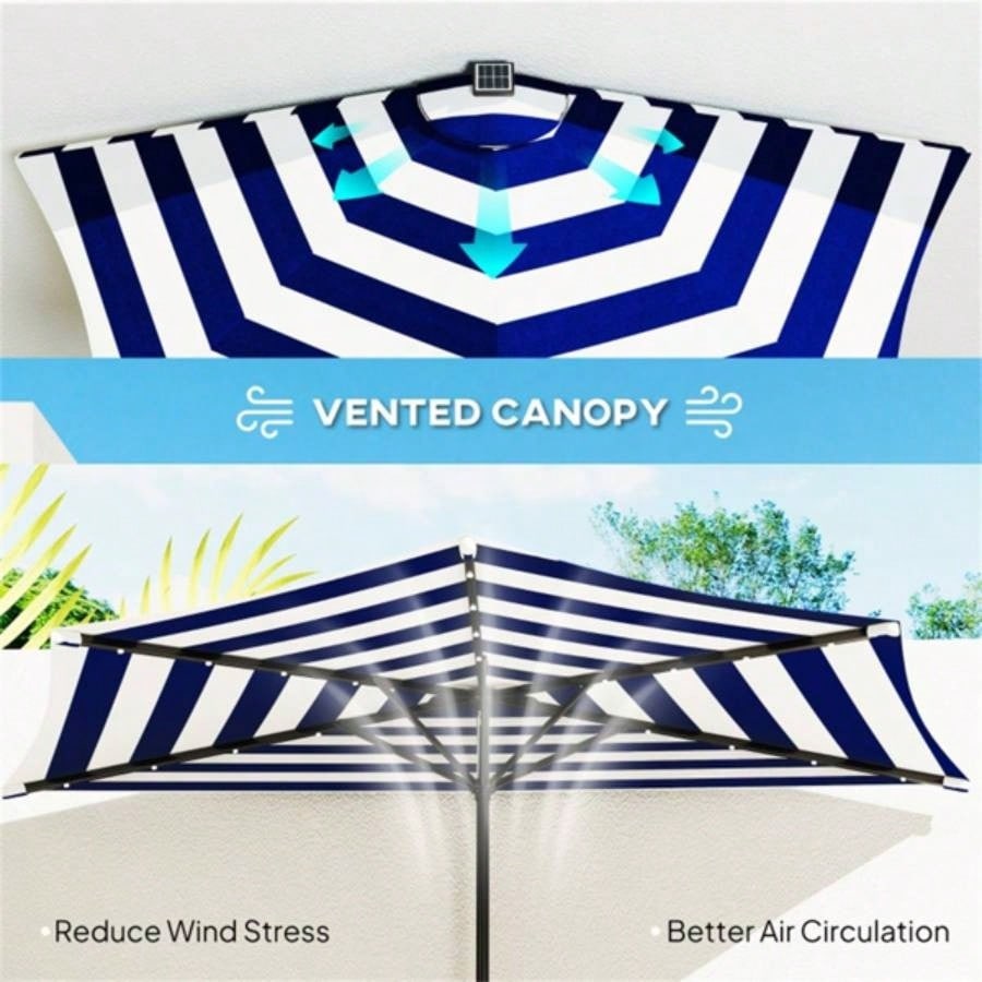 Half Outdoor Patio Prohibited by