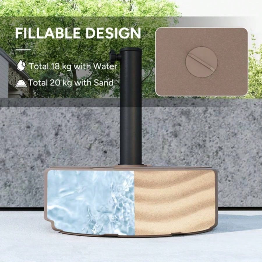 Base, Popular styles for  2025 year