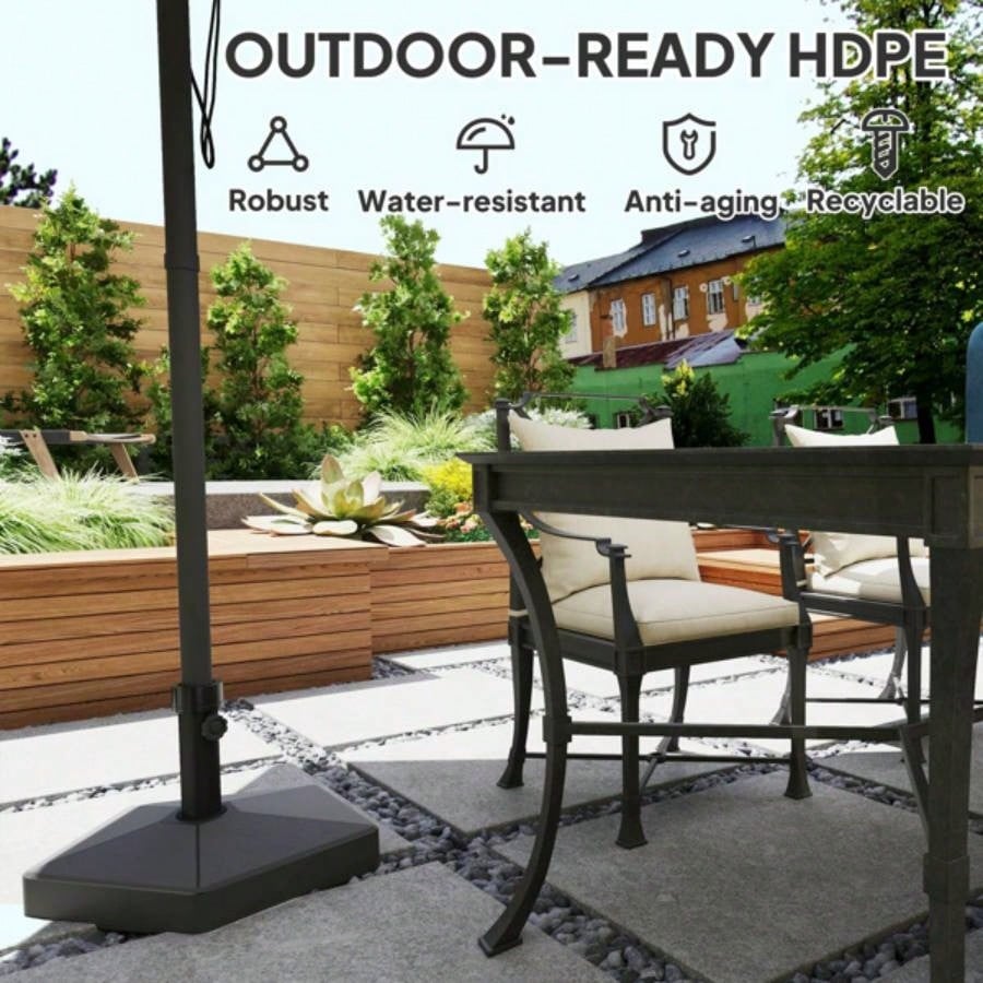 Base, Popular styles for  2025 year