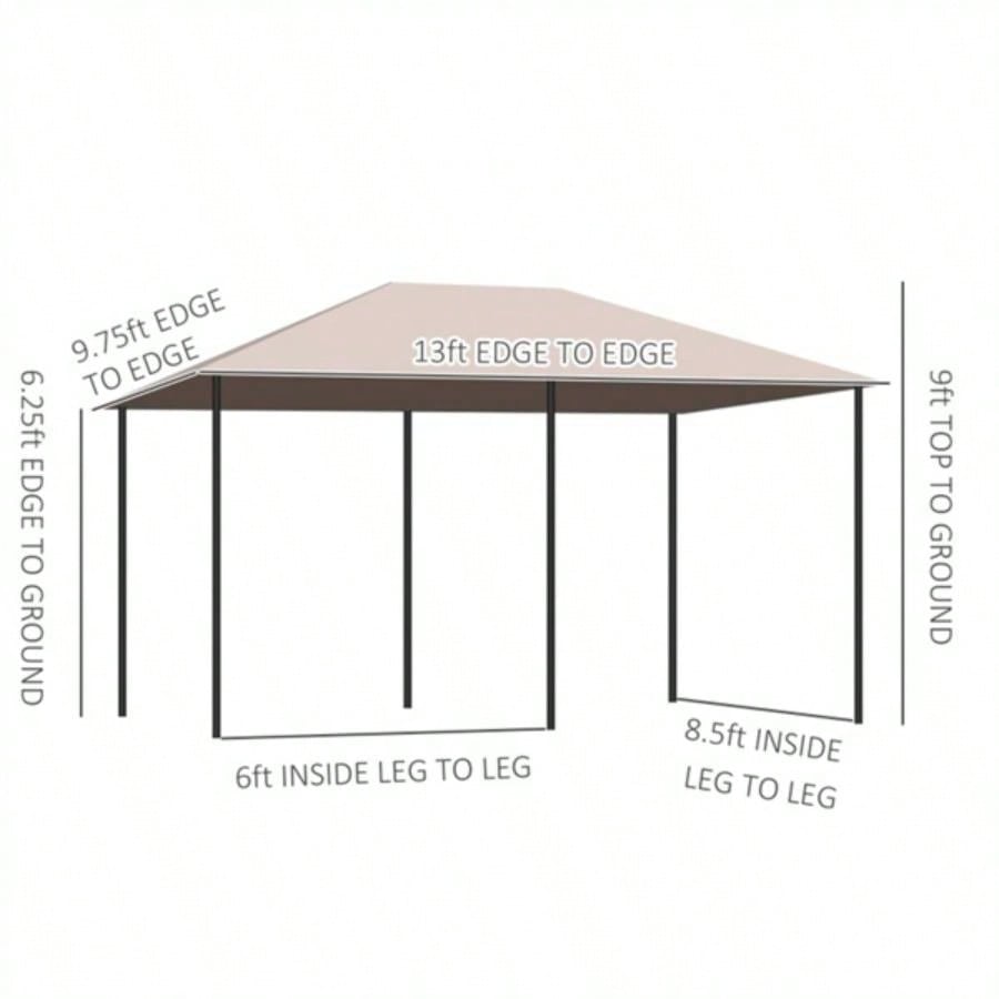 Patio Gazebo, Popular styles for  2025 year