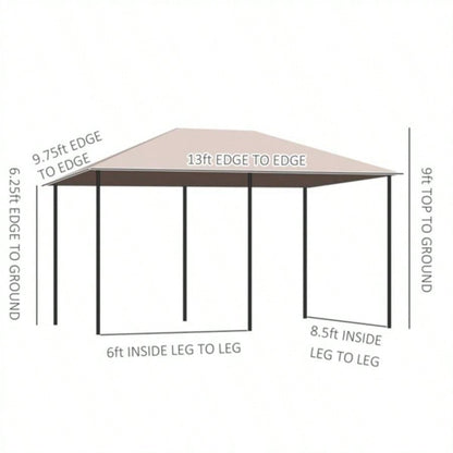 Patio Gazebo, Popular styles for  2025 year