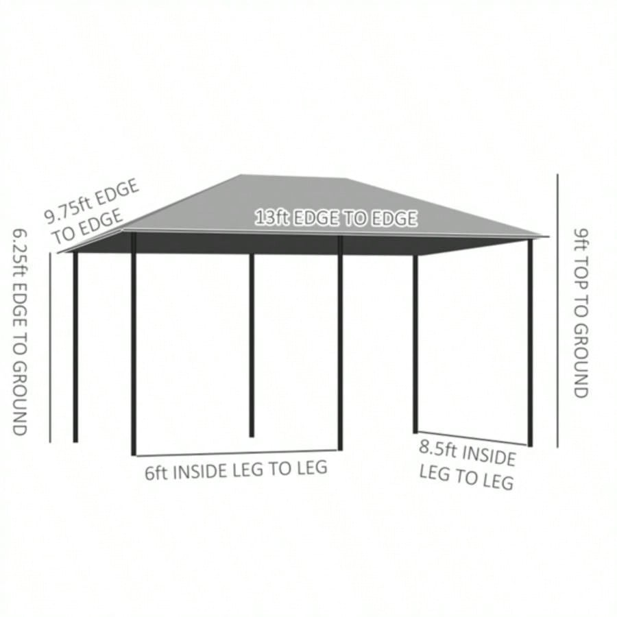 Patio Gazebo, Popular styles for  2025 year