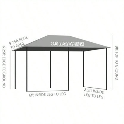 Patio Gazebo, Popular styles for  2025 year