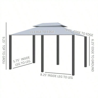Patio Gazebo, Popular styles for  2025 year
