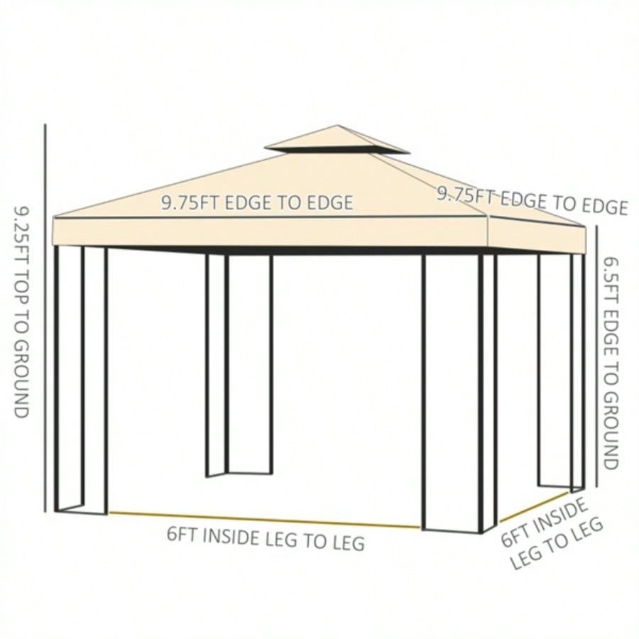 Patio Gazebo, Popular styles for  2025 year