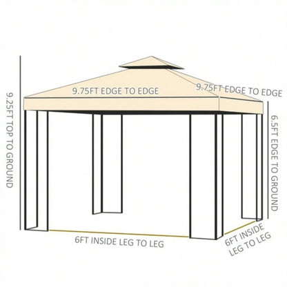 Patio Gazebo, Popular styles for  2025 year