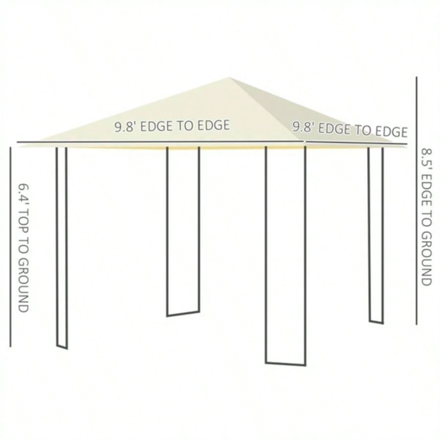 Patio Gazebo, Popular styles for  2025 year
