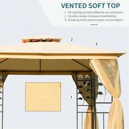 Patio Gazebo, Popular styles for  2025 year