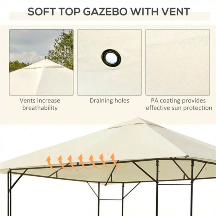 Patio Gazebo, Popular styles for  2025 year
