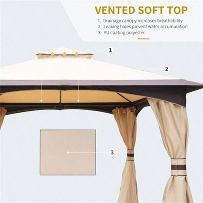 Patio Gazebo, Popular styles for  2025 year