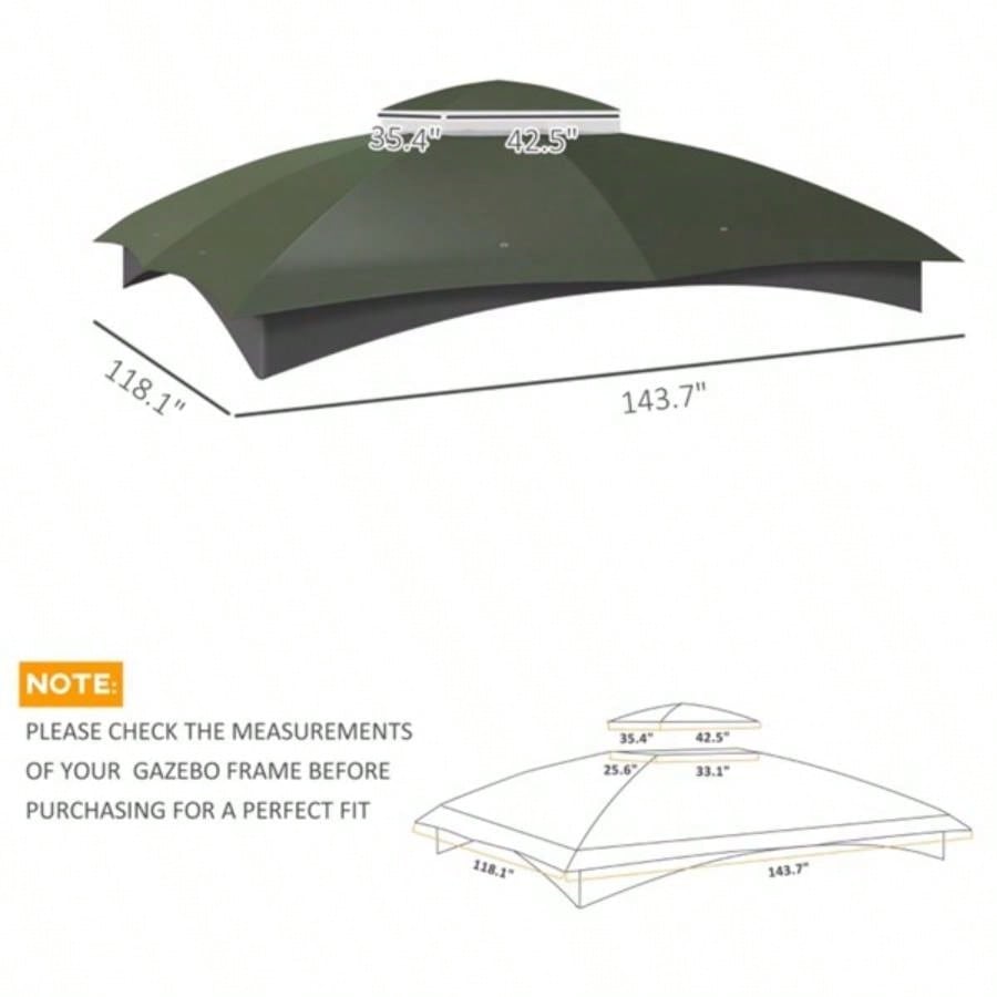 Canopy Top, Popular styles for  2025 year
