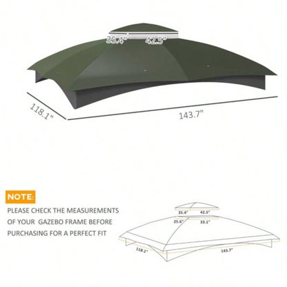 Canopy Top, Popular styles for  2025 year