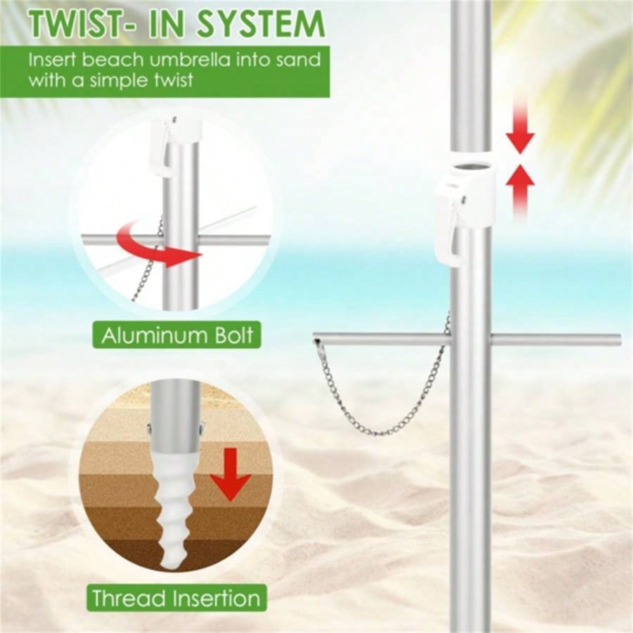 6.5 Feet Beach, Popular styles for  2025 year