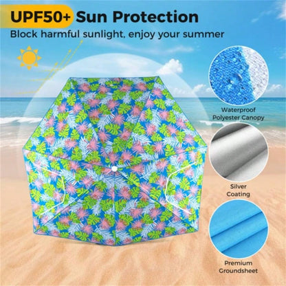 Outdoor sunshade, Popular styles for  2025 year