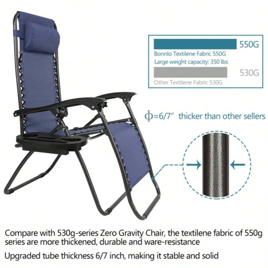 Zero Chair Pack 2, Outdoor Lounge Patio Chairs with Pillow and Utility Tray Adjustable Folding Recliner Deck, Patio, Beach, Yard, Blue
