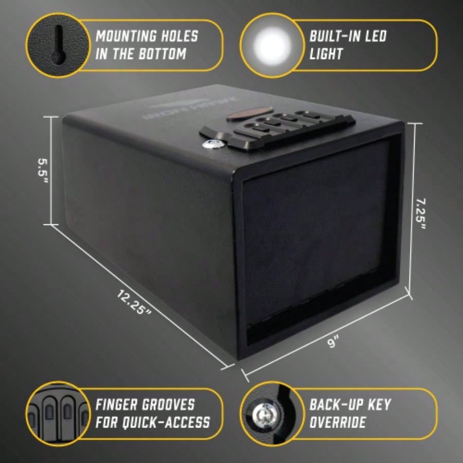 Large Quick Access, Popular styles for  2025 year