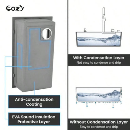 Waterfall Kitchen Sink, Stainless Steel Single Bowl in Black, Multifunctional Workstation with Flying - rain Faucet and Cutting Board, 3022 Stainless Steel Single Bowl Sink, SSBL12