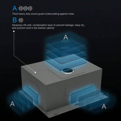 Laundry Sink Drop In - 25x22 Laundry Utility Sink 16 Gauge Stainless Steel Drop In Topmount 12 Inch Deep Single Bowl Above Counter Utility Laundry Room Sink Basin