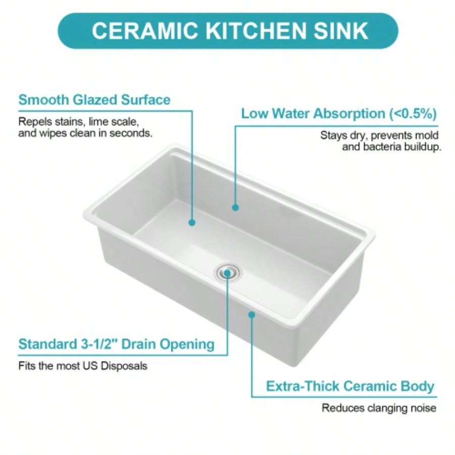 Undermount White Kitchen Sink Workstation - 33 inch White Porcelain Ceramic Single Bowl Dual Mount Kitchen Sink