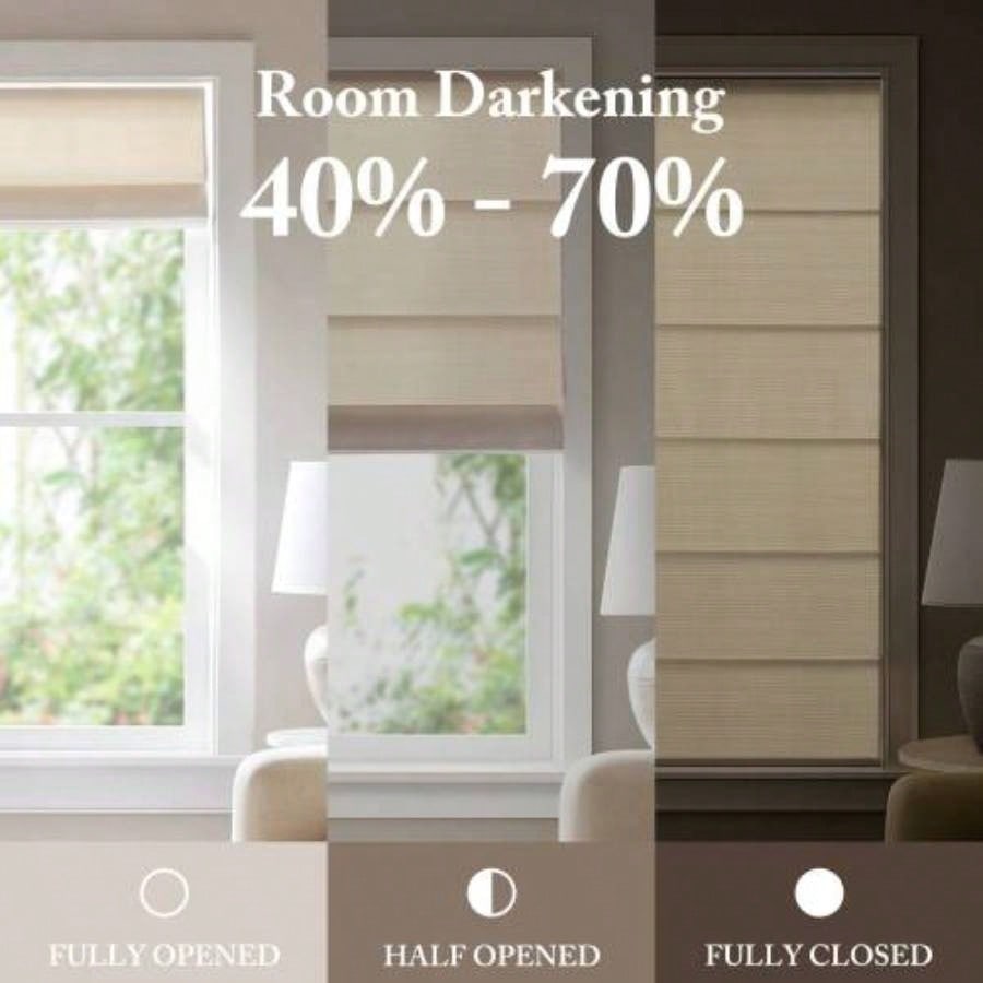 1PC 35x64 Cordless Roman Blind Galen Matte fabric