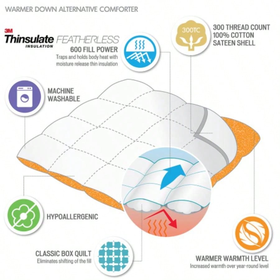 Cotton Down Featherless Comforter