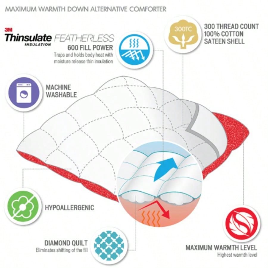 Cotton Down Featherless Comforter