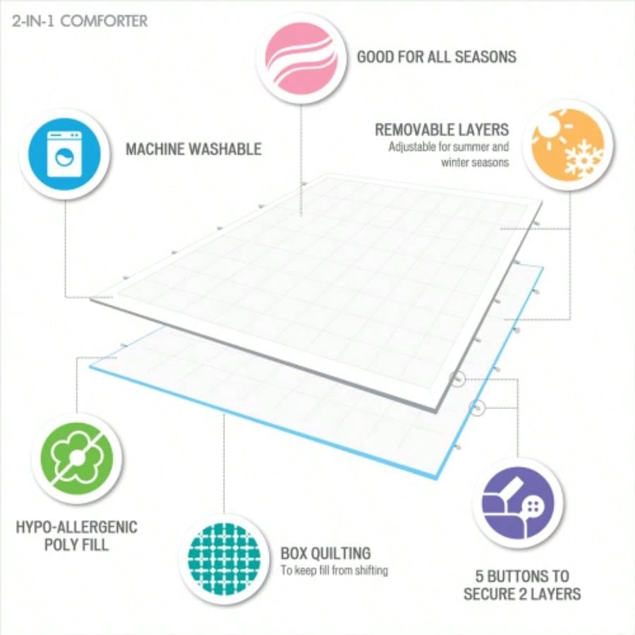 All Season 2 in 1 Down Comforter