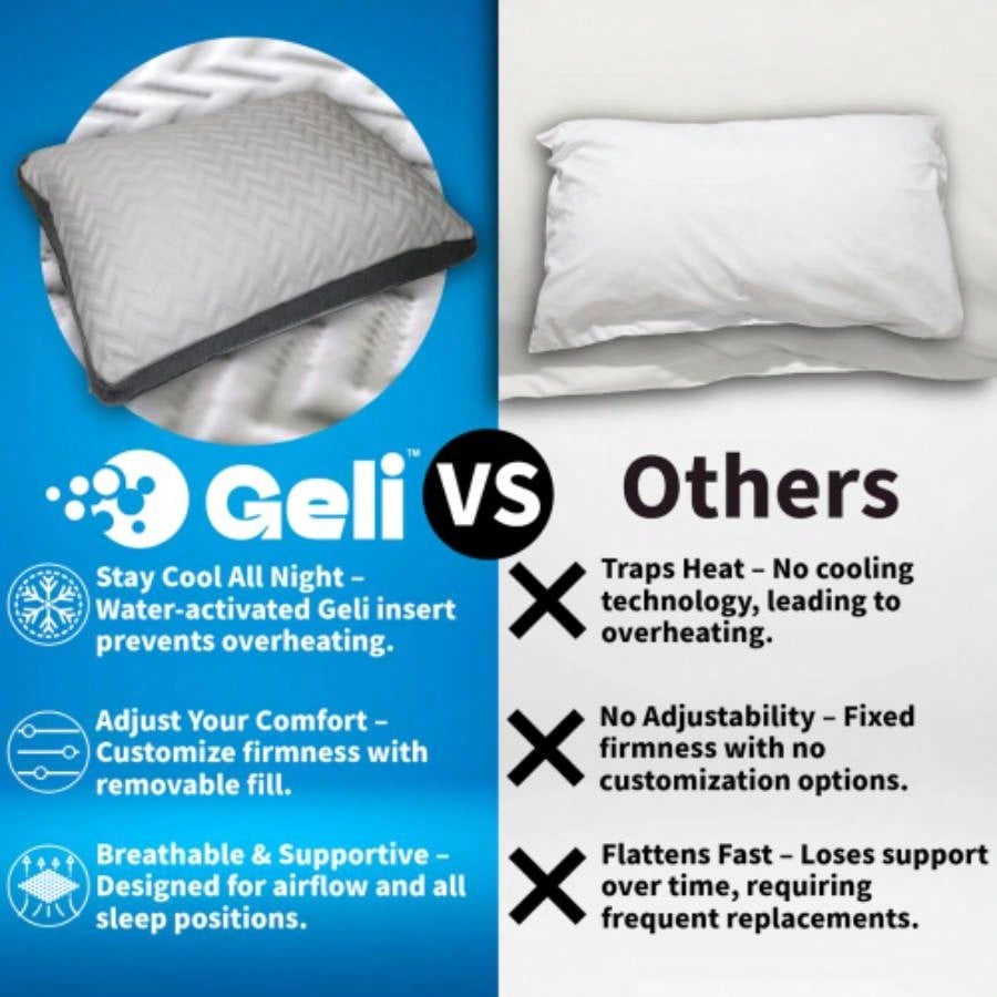 Geli Pillow, Popular styles for  2025 year