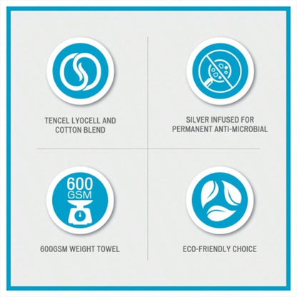 Cotton Blend Antimicrobial 6 Piece Towel Set