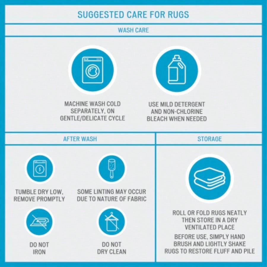 Bath Rug, Popular styles for  2025 year