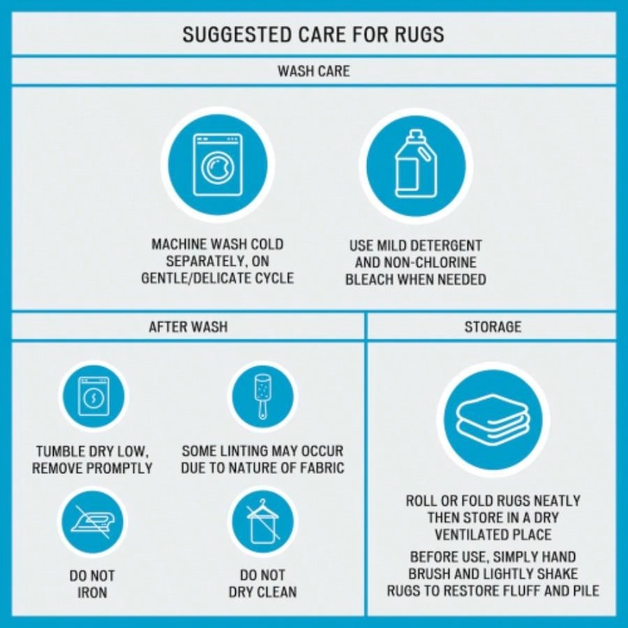 Bath Rug, Popular styles for  2025 year