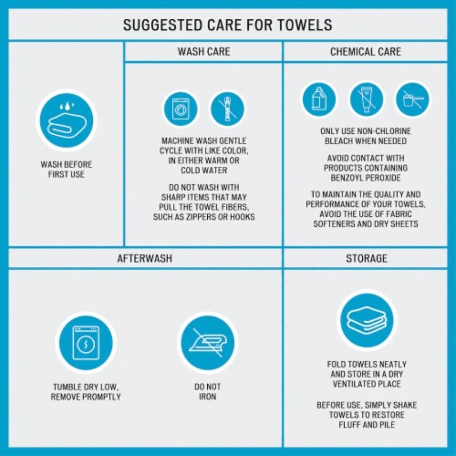 Cotton Jacquard Bath Towel 6 Piece Set See below