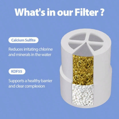 8 Square Rain Shower, Ultra - Design 304 Stainless Steel Ceiling Shower, Wall/Ceiling Mounted, Black