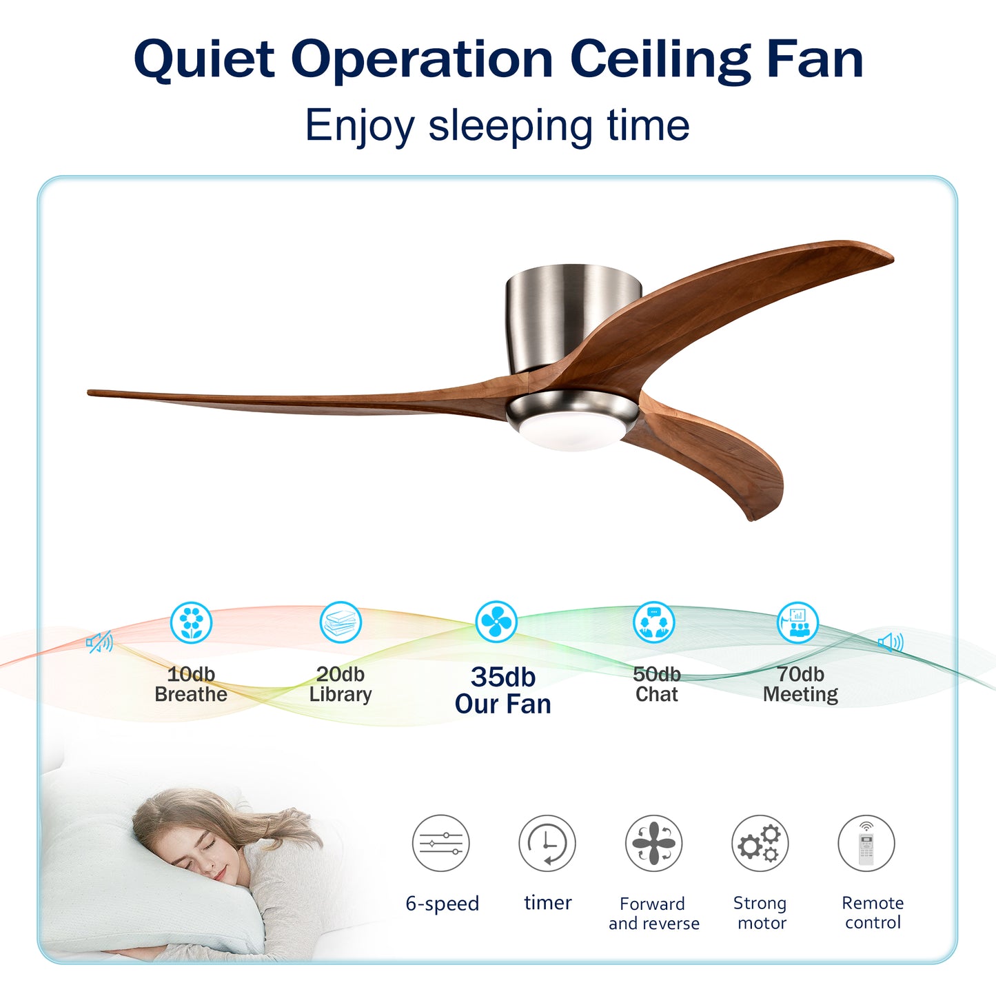 52" Flush Mount Fan Light - Solid Wood Blades, Remote Control