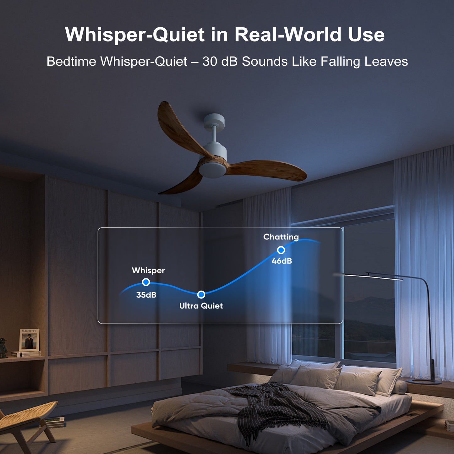 52" Ceiling Fan with Remote Control, Quiet DC Motor & Adjustable Height Rods -