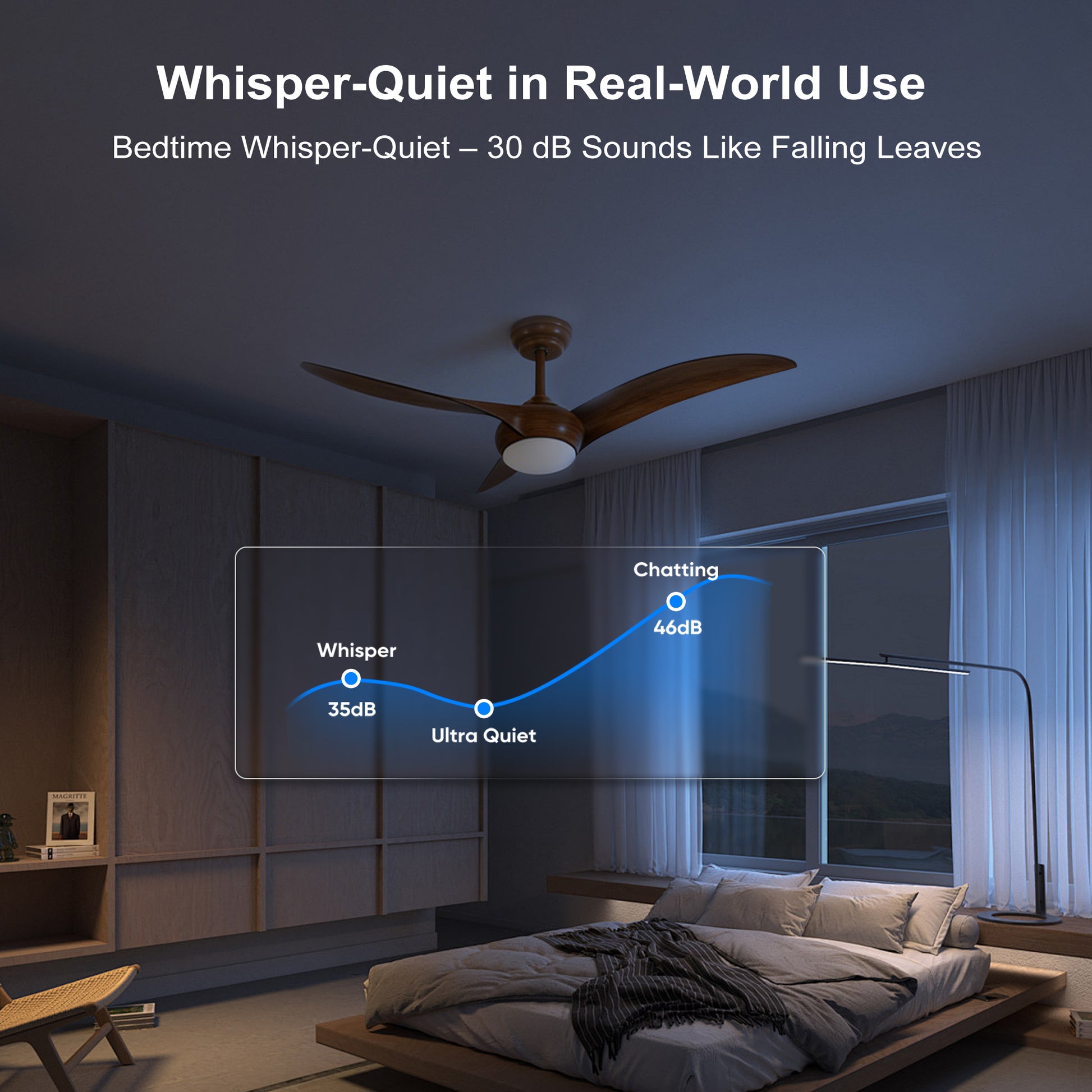 52" Ceiling Fan with LED Light - Quiet DC Motor, Wood Blades